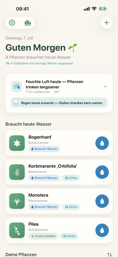 Sprouts Übersicht mit Klimakarte und den heute fälligen Pflanzen